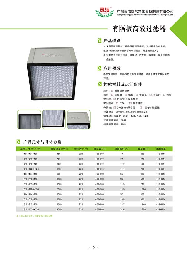 空气蜜桃视频网页版风量检测