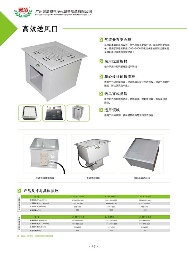 高效送风口与FFU和风淋室的过滤效率对比