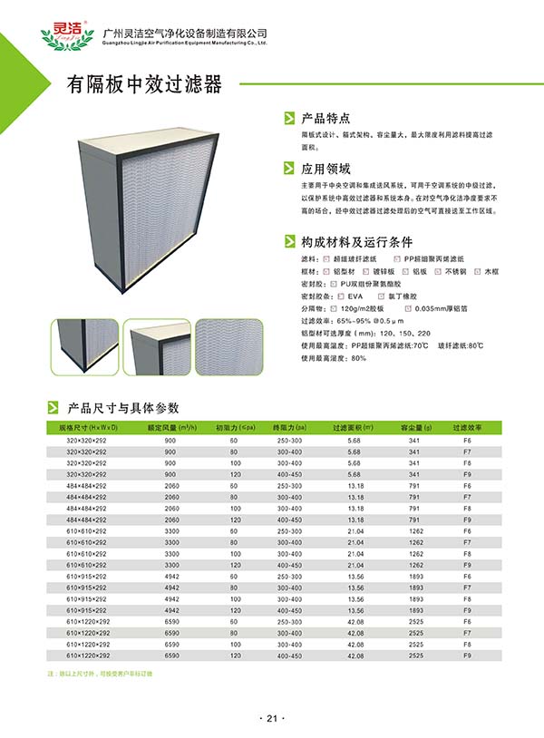 组合式亚高效蜜桃视频网页版指的是哪种蜜桃视频网页版