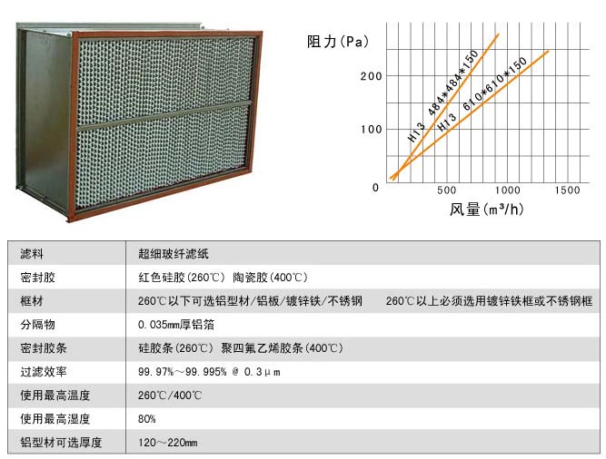 260℃耐高温高效蜜桃视频网页版