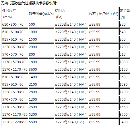 刀架式高效蜜桃视频网页版规格尺寸