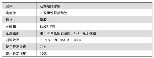 W型V型组合式高效蜜桃视频网页版运行条件