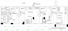 PCR实验室建设所需资料